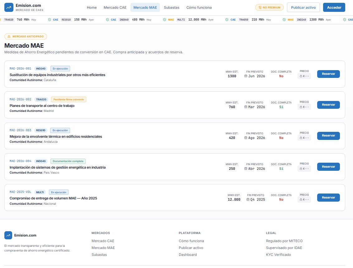 Plataforma de subastas MAE - En desarrollo
